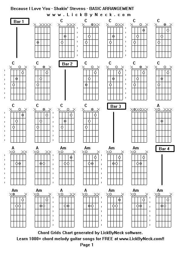 Chord Grids Chart of chord melody fingerstyle guitar song-Because I Love You - Shakin' Stevens - BASIC ARRANGEMENT,generated by LickByNeck software.